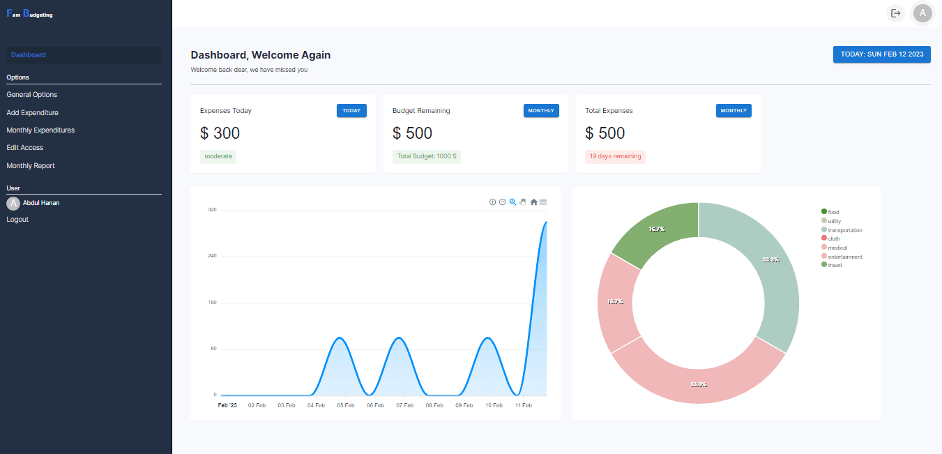 Family Budget Application