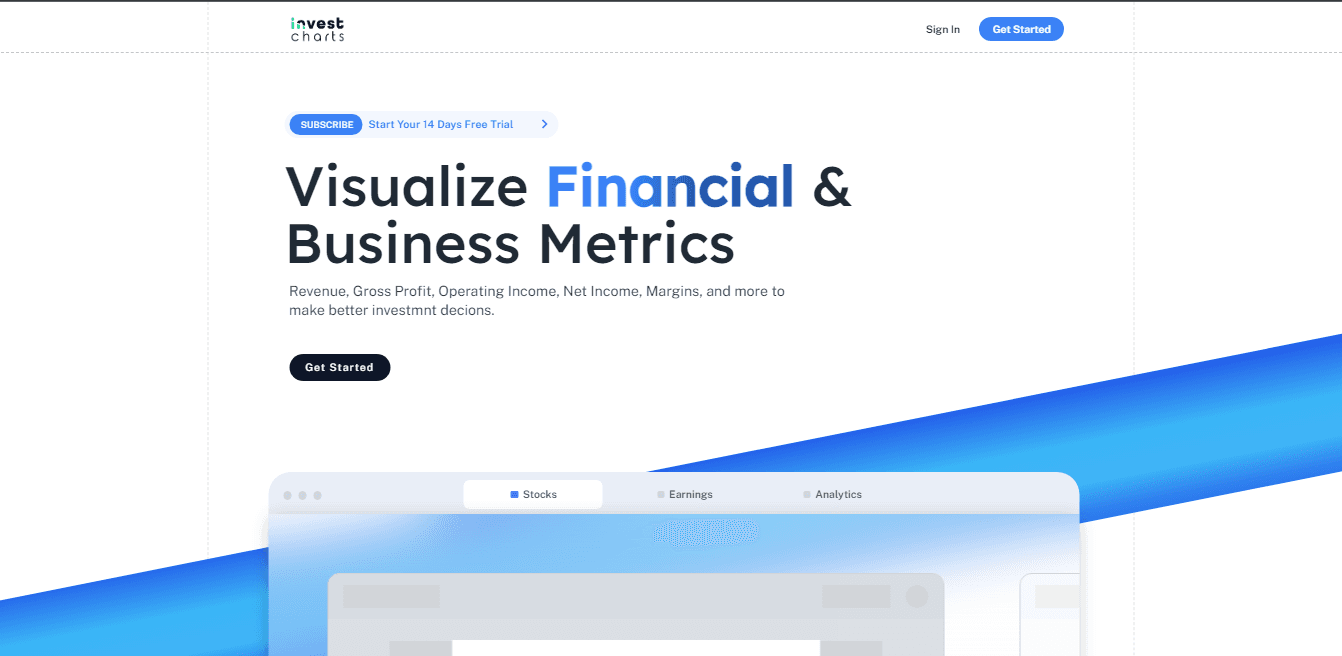 Invest Charts
